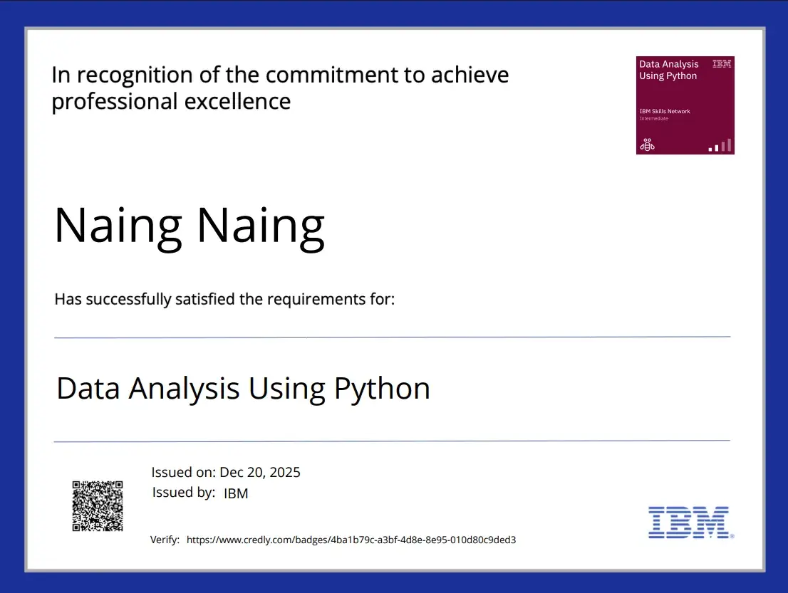 Data Analysis Using Python